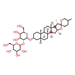timosaponin A-III