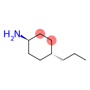 Cyclohexanamine, 4-propyl-, trans- (9CI)
