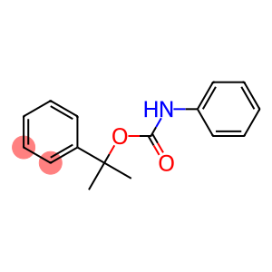 Benzenemethanol, alpha,alpha-dimethyl-, phenylcarbamate (9CI)