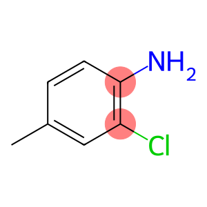 2-Chloro-4-methylanilineHCl