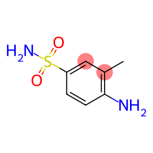 BenzenesulfonaMide, 4-aMino-3-Methyl-