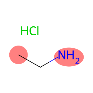 Ethylamine Hydrochloride