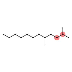 Dodecane,2,5-dimethyl-