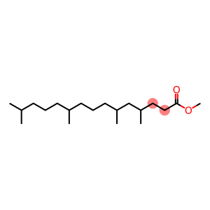 4,6,10,14-Tetramethylpentadecanoic acid methyl ester