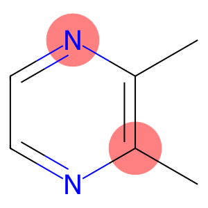 2,3-Dimethylpyrazine        2,3-Dimethyl pyrazine