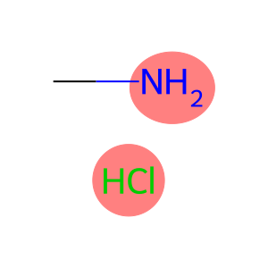 Monomethylamin hydrochloride