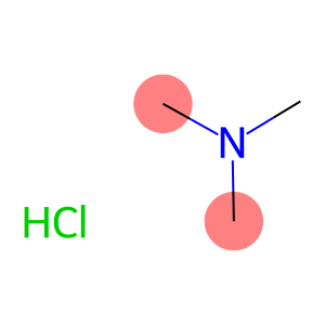 十六烷基吡啶盐酸盐