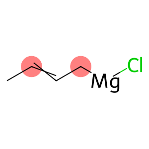 (E)-But-2-en-1-ylmagnesium chloride, 0.50 M in 2-MeTHF