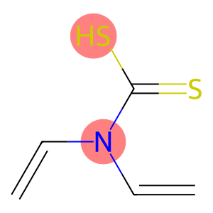Carbamodithioic acid, diethenyl- (9CI)