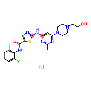 Dasatinib hydrochloride(BMS-354825 hydrochloride