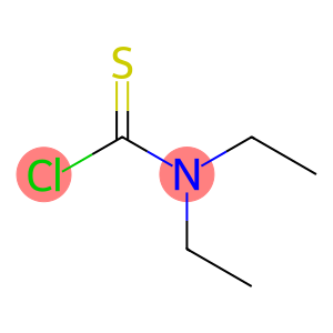 Diethylcarbamothioic chloride, Diethylthiocarbamoyl chloride