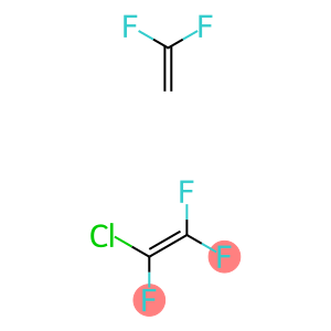 Chlorotrifluoroethene polymer with 1,1-difluoroethene