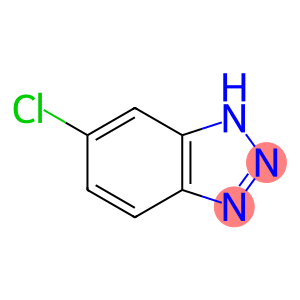 5-chlorophenyl and triazole