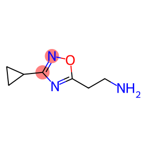 2-(3-cyclopropyl-1,2,4-oxadiazol-5-yl)ethanamine(SALTDATA: HCl)