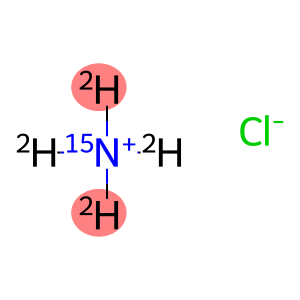 氯化铵-15N,D4