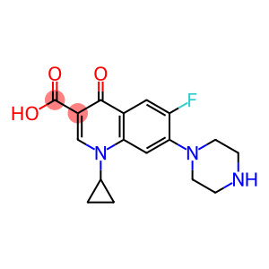 Ciprfloxacin