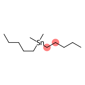 Dimethyldipentyltin(IV)