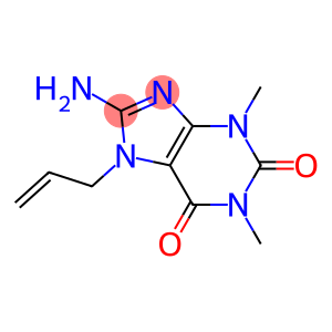 1,3-Dimethyl-8-amino-7-allyl-7H-purine-2,6(1H,3H)-dione