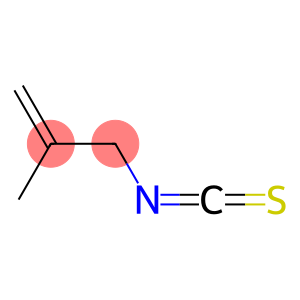 3-isothiocyanato-2-methylprop-1-ene
