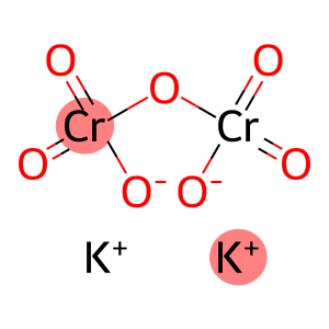 POTASSIUM DICHROMATE SOLUTION FOR USE AS AN ULTRAVIOLET ABSORBANCE STANDARD