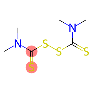 Tetramethylthiuram disulfide Solution