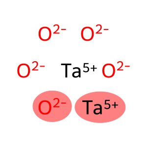 TANTALUM (V) OXIDE SPUTTERING TARGET, 76.2MM (3.0IN) DIA X 3